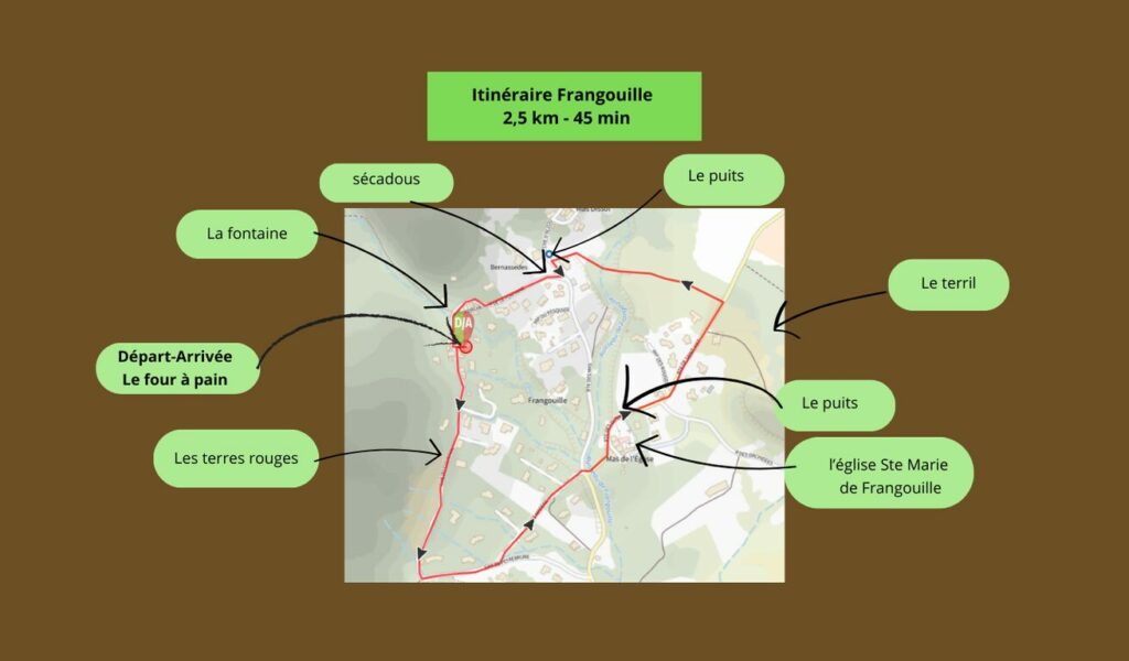 itinéraire frangouille(2)