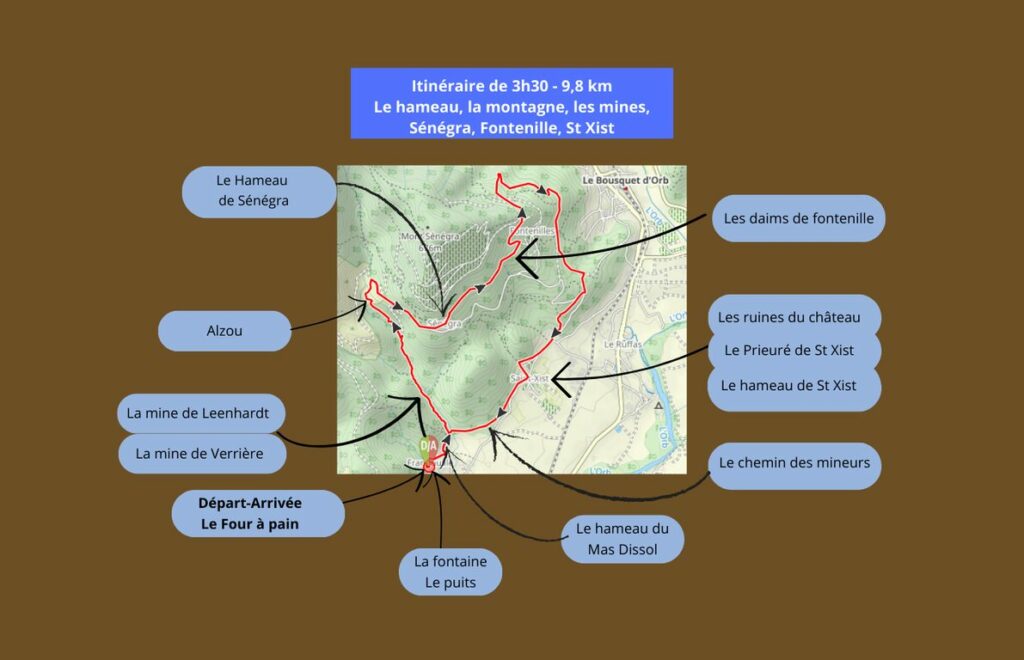 itineraire sénégra(1)