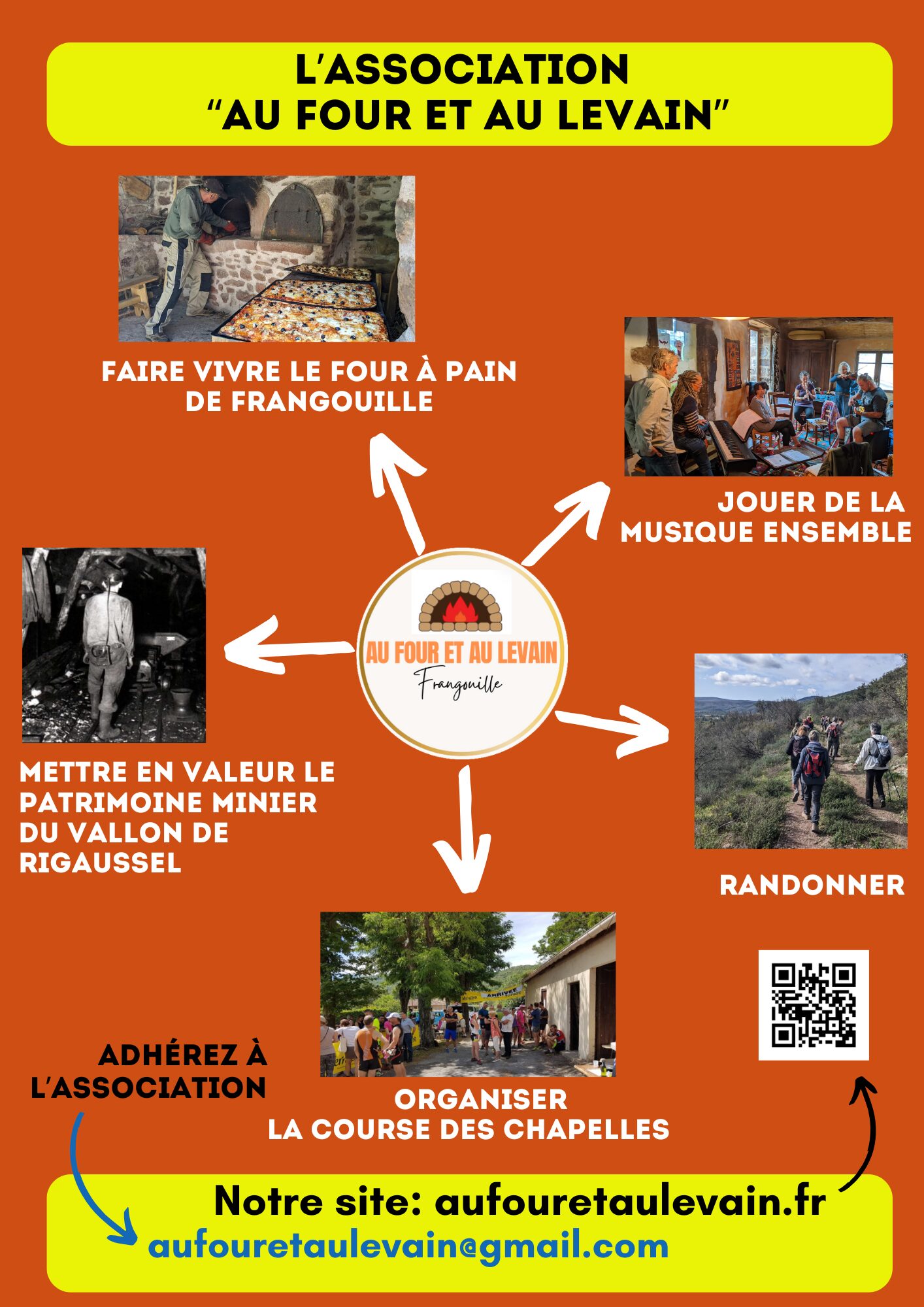 L’association en 2025